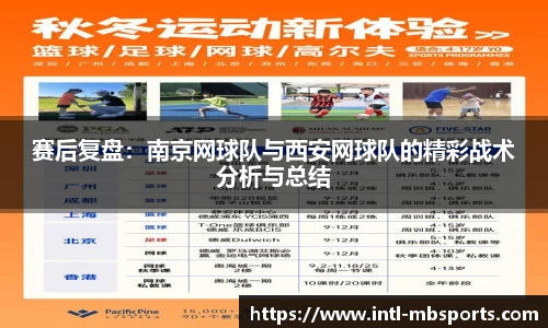 赛后复盘：南京网球队与西安网球队的精彩战术分析与总结